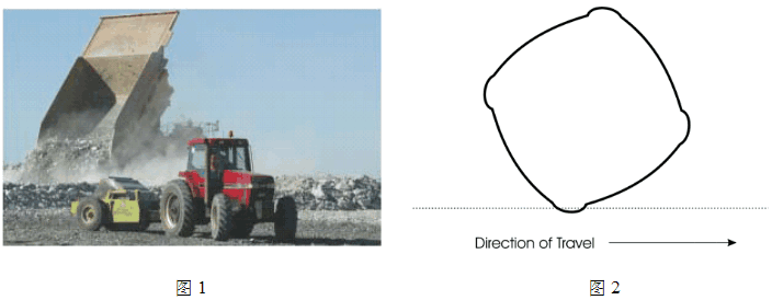 沖擊壓路機的發展歷史